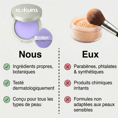 Gel Matifiant N°1 Anti-Brillance